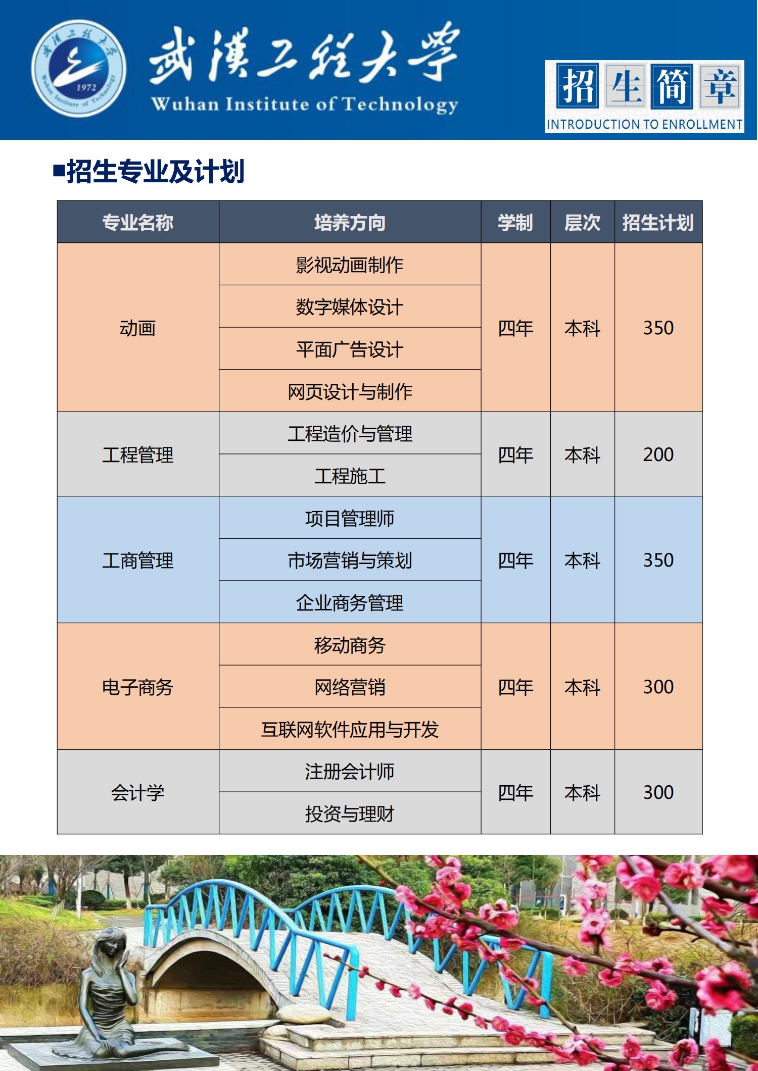 武汉工程大学自考本科全日制助学班全方位解读